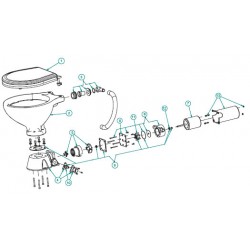 Johnson Pump motorgroep 12V