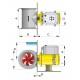 Polyester hekschroef tunnel D 250 mm (160 kgf)