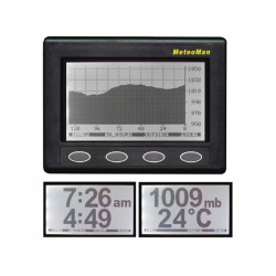 Nasa Meteo Man+NMEA Windsensor