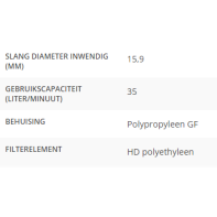 Filter koelwater slangaansluiting 15,9mm