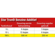 N.L.A. StarTron Benzine 250 ml.