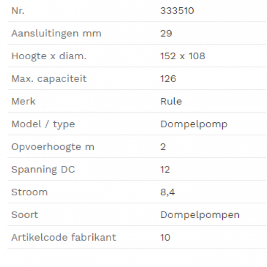 Rule Dompelpomp 2000-10 12 V - 7571 ltr-h.