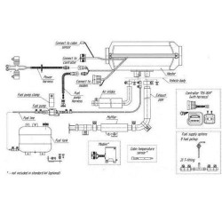 Planar Heteluchtverwarming 44D 24V 4kW