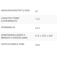Drinkwatertank systeem Comfort 42ltr, 24V