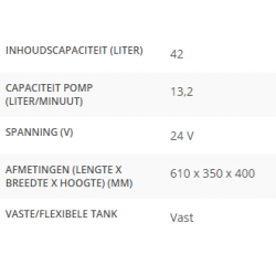 Drinkwatertank systeem Comfort 42ltr, 24V