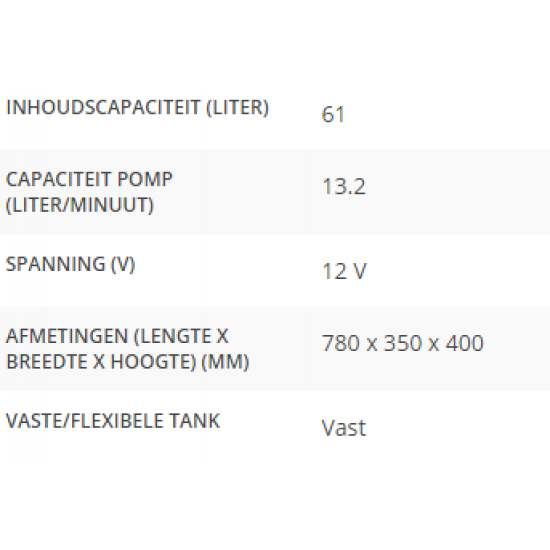 Drinkwatertank systeem Comfort 61ltr, 12V