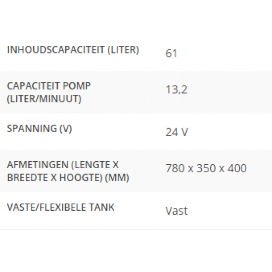 Drinkwatertank systeem Comfort 61ltr, 24V