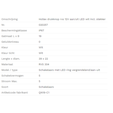 Hollex Drukknop rvs 12V aan-uit LED wit