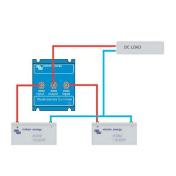 Victron BCD 402 2 batteries 40A