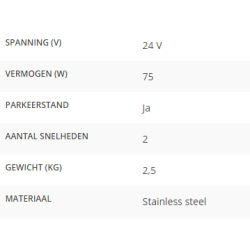 Ruitenwissermotor 24V, 75W korte as heavy duty