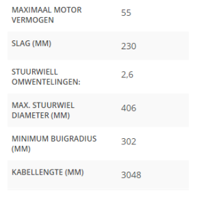 Light stuurkit incl. 10 ft. kabel