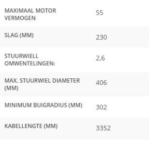 Light stuurkit incl. 11 ft. kabel
