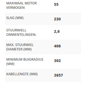 Light stuurkit incl. 12 ft. kabel