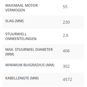 Light stuurkit incl. 15 ft. kabel