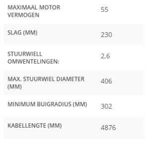 Light stuurkit incl. 16 ft. kabel
