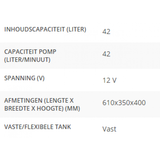 Drinkwatertank systeem Comfort 42ltr, 12V
